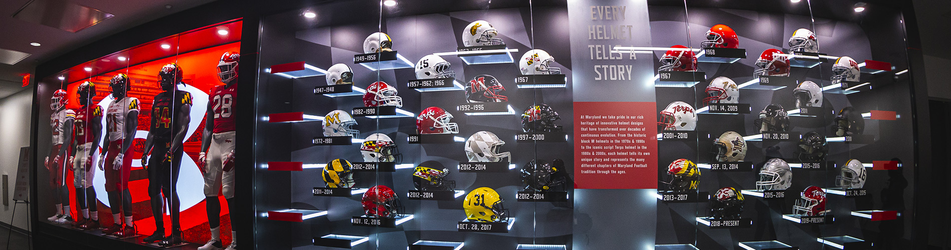 Coach Locks Football Camps University of Maryland